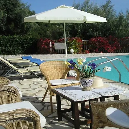 Perigiali Villa *